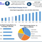 Digital-Imaging-Market-1-1.jpg