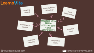 Is UI/UX Design a Good Career?