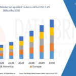 Graph-Analytics-Market.jpg