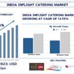 India-InFlight-Catering-Market.jpg