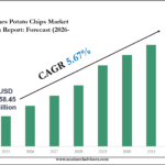 Philippines-Potato-Chips-Market.png