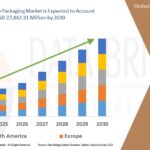 Polystyrene-Packaging-Market.jpg