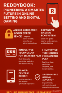 Reddybook: Smarter Future in Online Betting