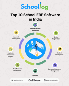 Top 10 School ERP Software in India
