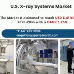 U.S.-X-ray-Systems-Market.jpg