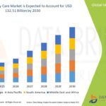 Veterinary-Care-Market.jpg