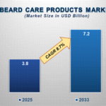 beart-care-product.png