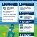cricketbetting-id-chat.png
