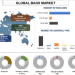 Bags-Market.jpg