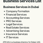 Business-serives-list-UAE-ATN-Info-Directory.png