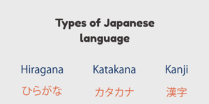 How many types of Japanese language are there?