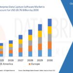 Intelligent-Enterprise-Data-Capture-Software-Market.jpg
