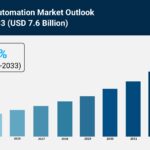 Mining-Automation-Market-New.jpg