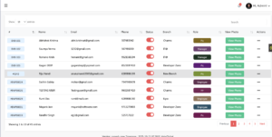 Streamline Requests Using Employee Leave Management System Professionally