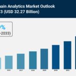 Supply-Chain-Analytics-Market-New.jpg