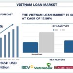 Vietnam-Loan-Market.jpg