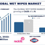 Wet-Wipes-Market.jpg