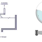 diaphragm-pressure-gauges3.jpg