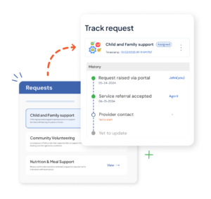 Community Request Management Software: Revolutionizing Collaboration and Care Coordination for Nonprofits