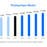 printing-paper-market-research-report-506.png