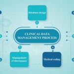 Clinical-data-management-software.jpg