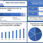 Metal-Fabrication-Market-1.jpg