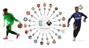 Building the Football Mindset from a Young Age