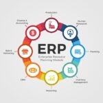 ERP-Software-in-India-ERP-System-in-India-ERP-Modules-in-India-ERP-Implementation-in-India.jpg