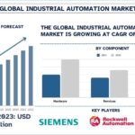 Industrial_Automation_Market.jpg