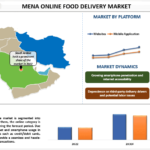 MENA-Online-Food-Delivery-Market.png